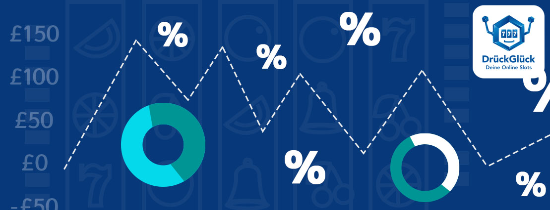 Die Volatilität in Slots im Detail erklärt